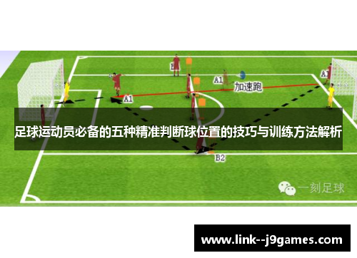 足球运动员必备的五种精准判断球位置的技巧与训练方法解析