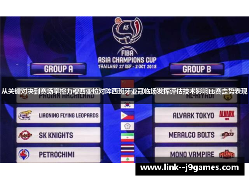 从关键对决到赛场掌控力穆西亚拉对阵西班牙亚冠临场发挥评估技术影响比赛走势表现 从关键对决到赛场掌控力穆西亚拉对阵西班牙亚冠临场发挥评估技术影响比赛走势表现