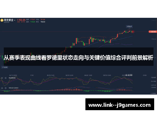 从赛季表现曲线看罗德里状态走向与关键价值综合评判前景解析 从赛季表现曲线看罗德里状态走向与关键价值综合评判前景解析