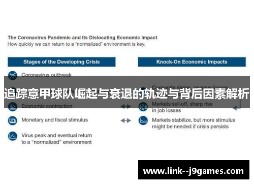 追踪意甲球队崛起与衰退的轨迹与背后因素解析