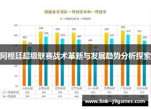 阿根廷超级联赛战术革新与发展趋势分析探索